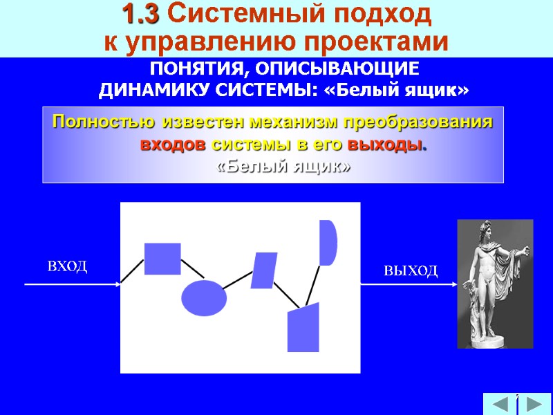 77 1.3 Системный подход  к управлению проектами Полностью известен механизм преобразования входов системы